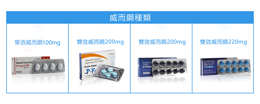威而鋼與犀利士都是常見的勃起功能障礙治療藥物,能有效改善血液循環,幫助恢復正常勃起功能。
