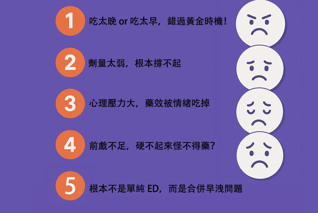 使用犀利士後持久力仍不理想？揭秘「效果不如預期」背後的真相與解決方案